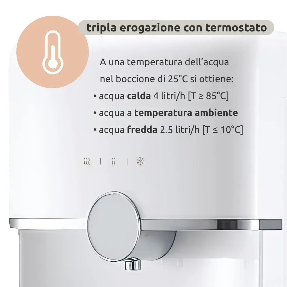 Distributore acqua 3 temperature, 1 erogatore, carica dal basso, controllo touch // NEW