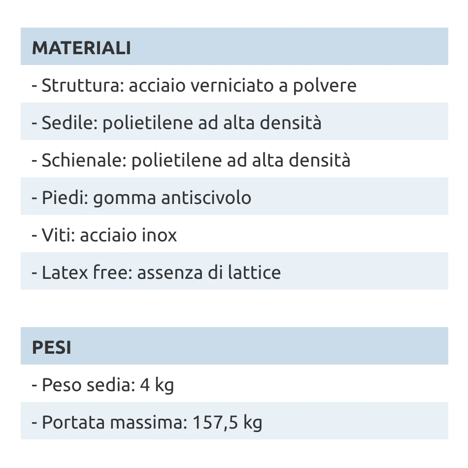 Coppia di sedie pieghevoli da esterno // linea Go Cantelia effetto rattan antracite