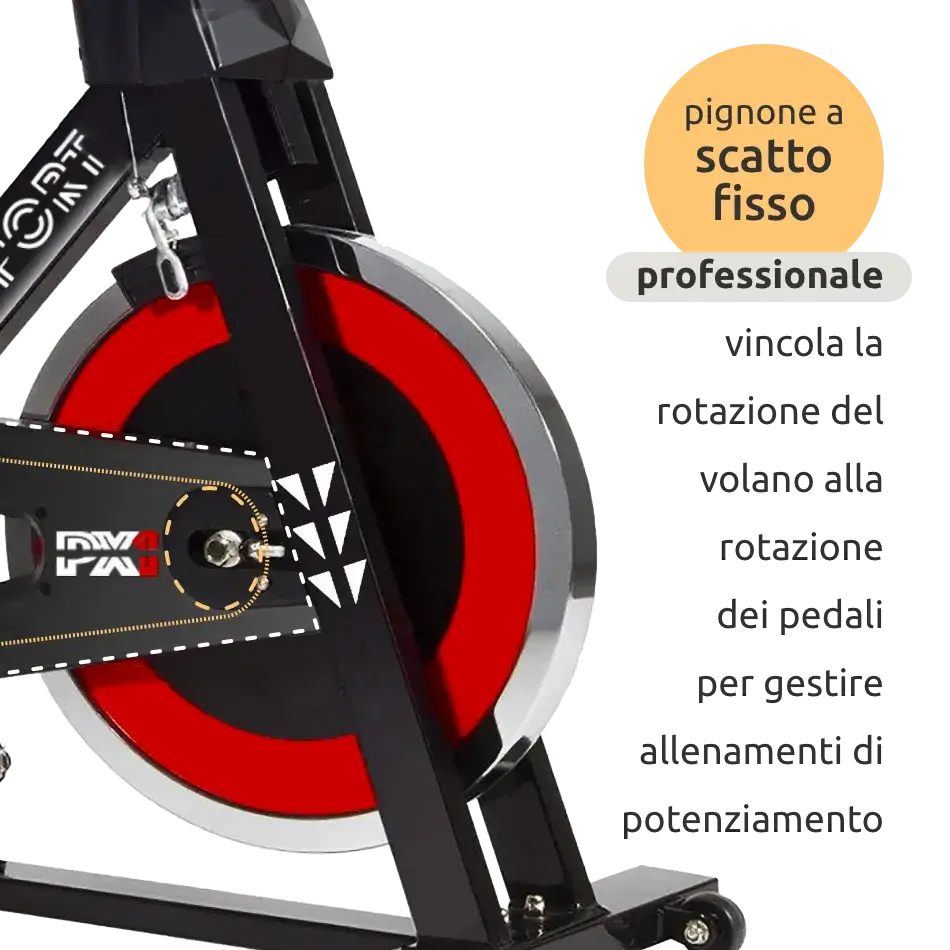 Feltro Rallentamento Volano Cyclette Epoca - Foto 9