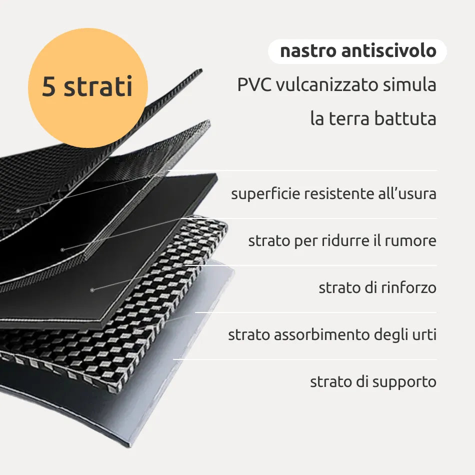 Tapis roulant elettrico entry level prestazioni elevate, Motore DC 2.0 HP, Area corsa 39 x 100cm, Velocità 12,8 km/h, Ammortizzatori antirumore, Pieghevole, Salva spazio // PRO100